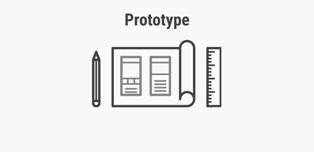 設(shè)計思考過程的5個步驟(圖5)