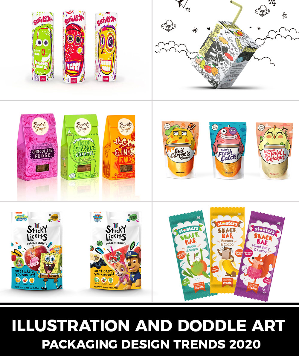 2020年包裝設(shè)計(jì)的一些主要趨勢(圖6)