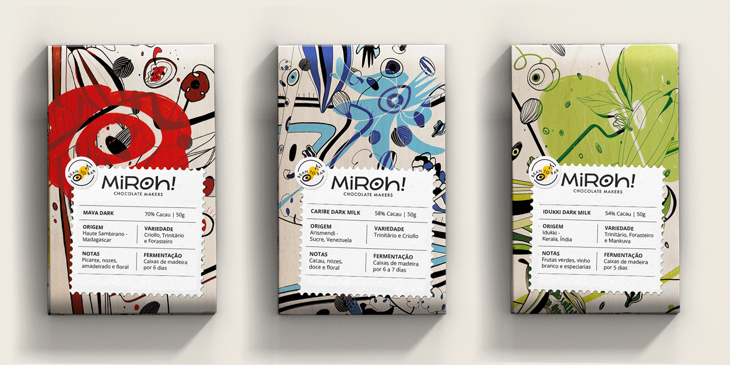 巧克力創(chuàng)意包裝設(shè)計(圖1)