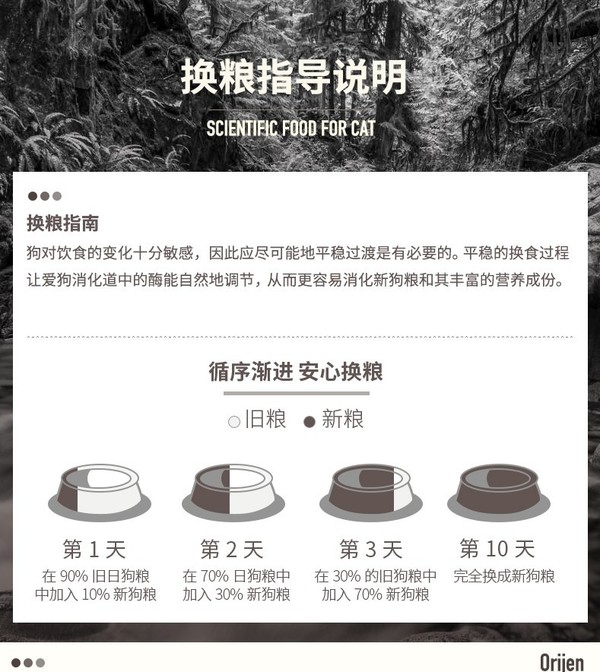 orijen 渴望 雞肉 大型犬幼犬狗糧包裝設(shè)計(jì)欣賞(圖3) orijen 渴望 雞肉 大型犬幼犬狗糧包裝設(shè)計(jì)欣賞(圖3)