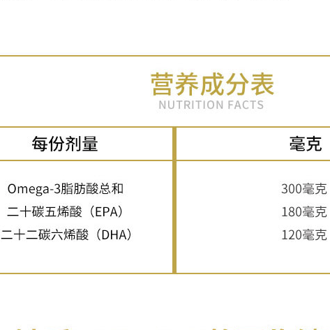 MYPROTEIN Omega-3魚油軟膠囊 250粒保健產(chǎn)品包裝創(chuàng)意設計欣賞(圖3)