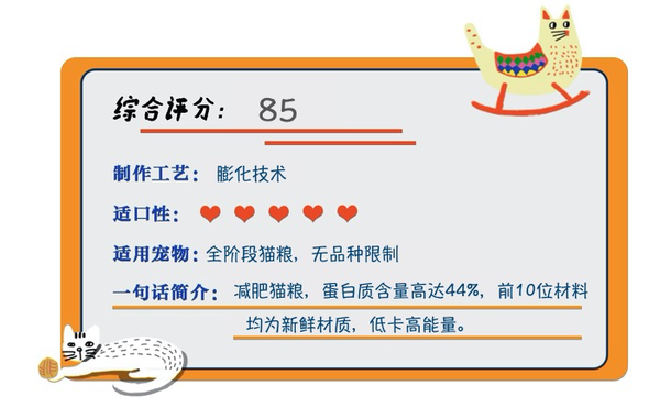 orijen 渴望 無谷低卡室內(nèi)成貓糧 1kg包裝設(shè)計【參考 圖片 方案 怎么做】 (圖1)