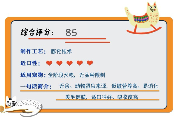 Instinct 百利 本能低敏無谷系列 三文魚全犬成犬狗糧包裝設(shè)計(jì)欣賞 (圖1)