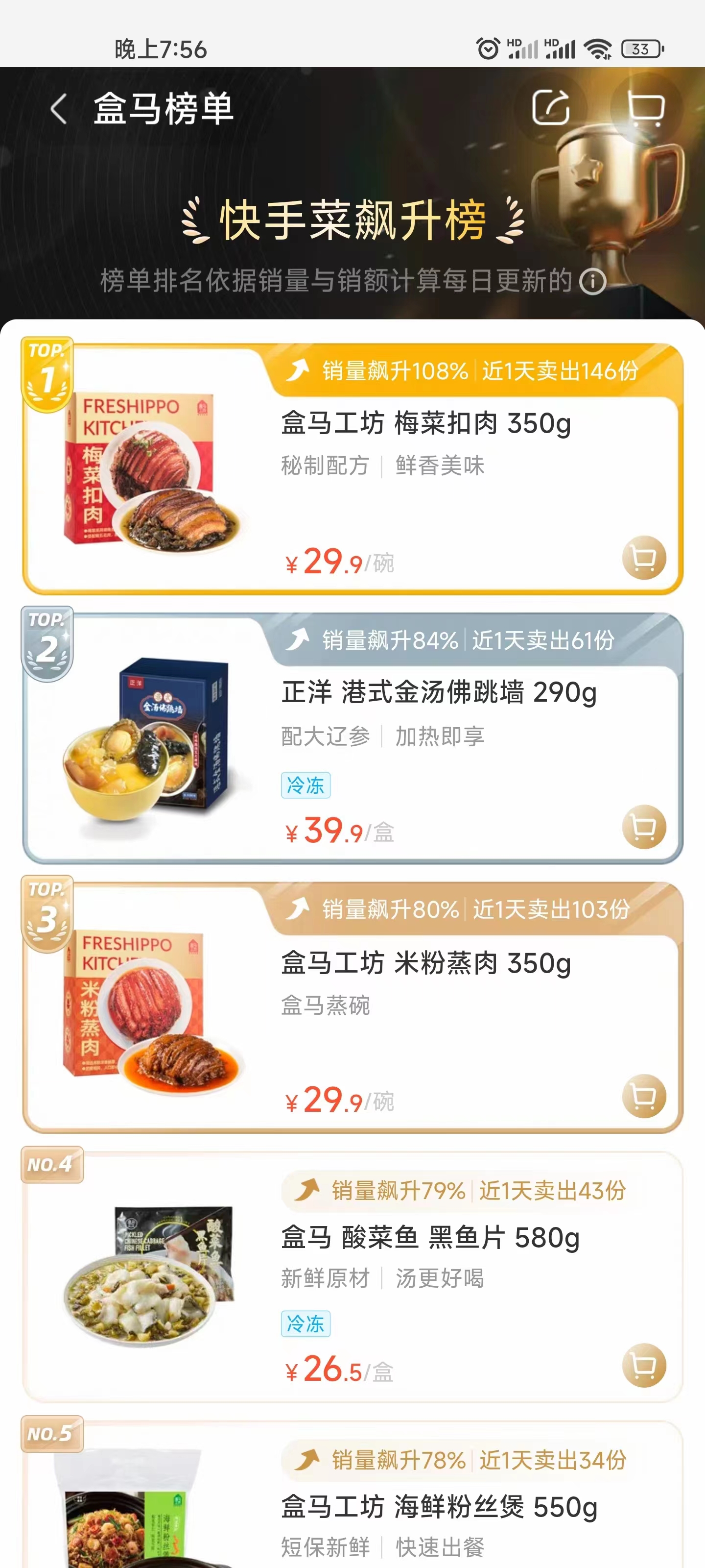 四喜：戶縣飯店新包裝“梅菜扣肉”，榮登盒馬APP快手菜銷量TOP1，看看包裝是怎么做的？(圖14)