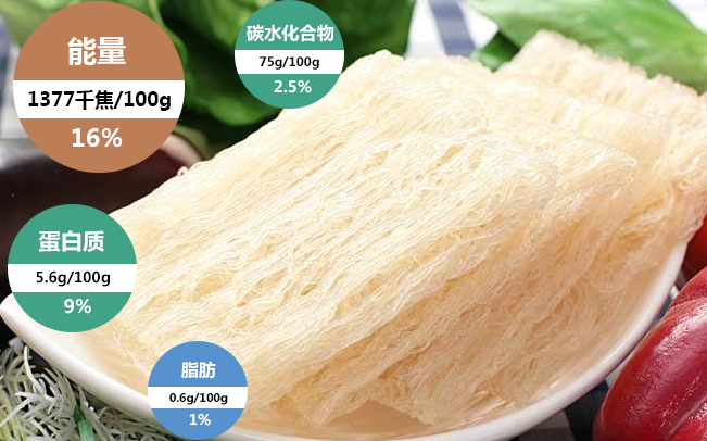 霸王花食品包裝設(shè)計(jì)欣賞(圖2)